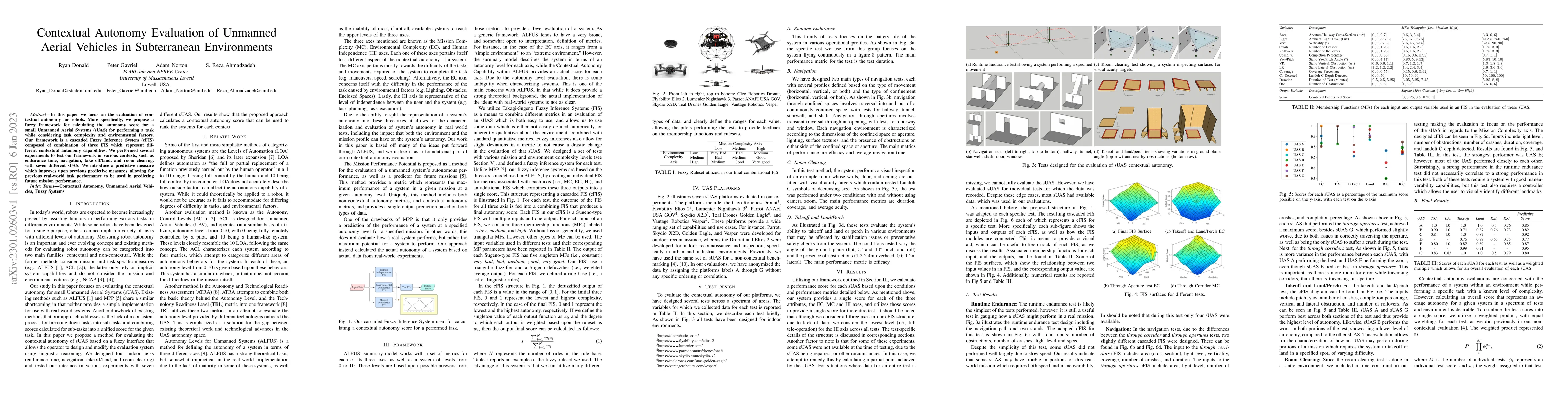 Thumbnail for Contextual Autonomy Evaluation of Unmanned Aerial Vehicles in
  Subterranean Environments