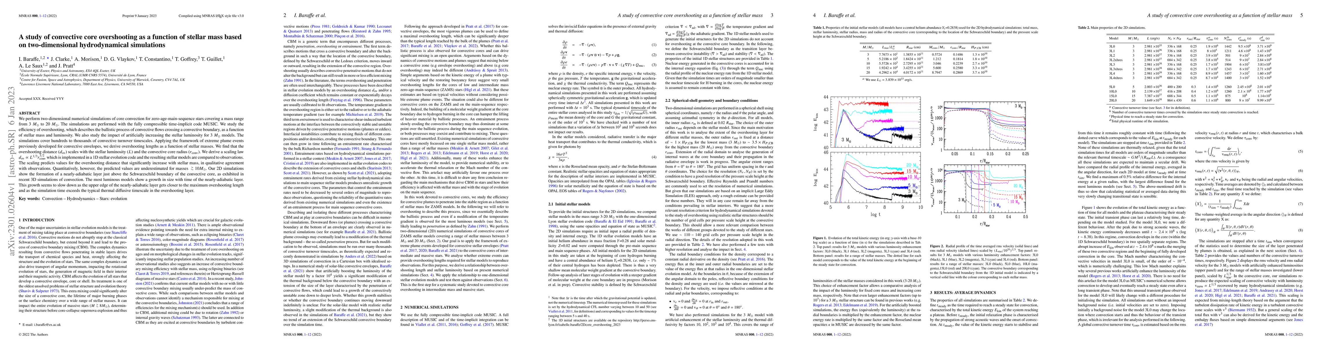 Thumbnail for A study of convective core overshooting as a function of stellar mass
  based on two-dimensional hydrodynamical simulations