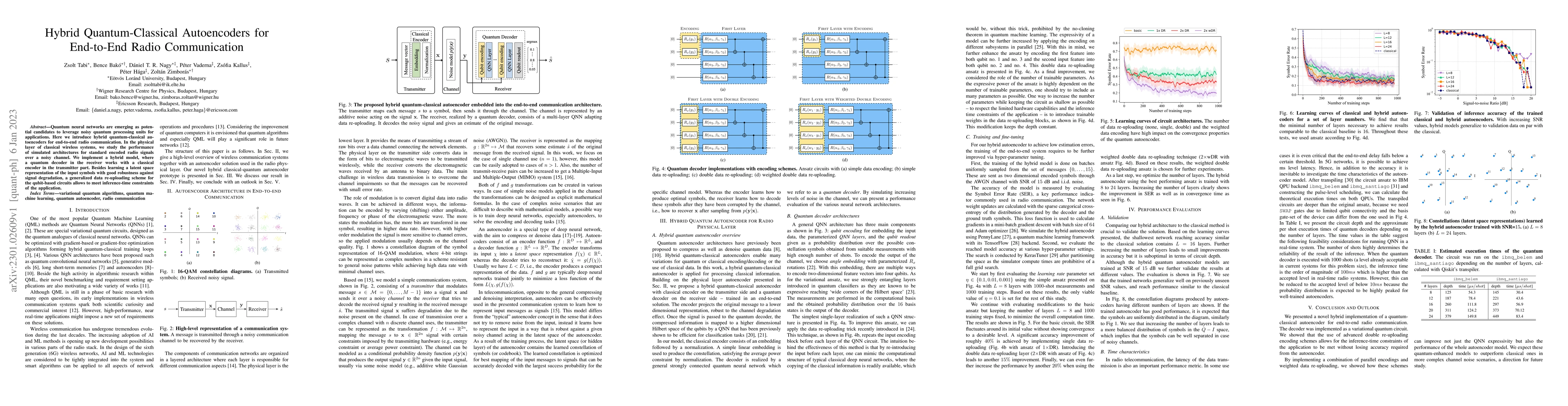 Thumbnail for Hybrid Quantum-Classical Autoencoders for End-to-End Radio Communication