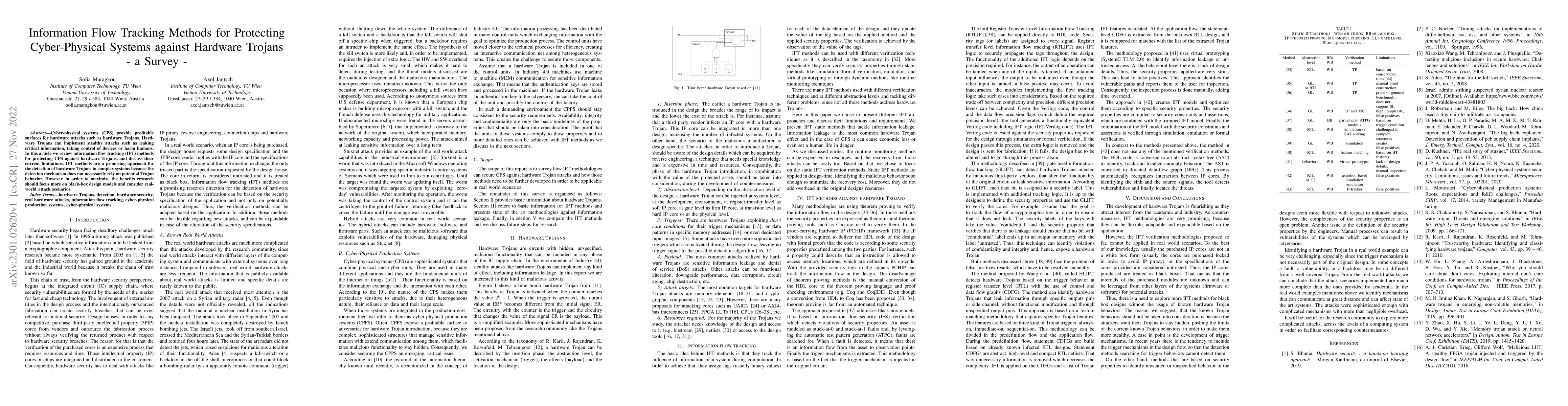 Thumbnail for Information Flow Tracking Methods for Protecting Cyber-Physical Systems
  against Hardware Trojans -- a Survey