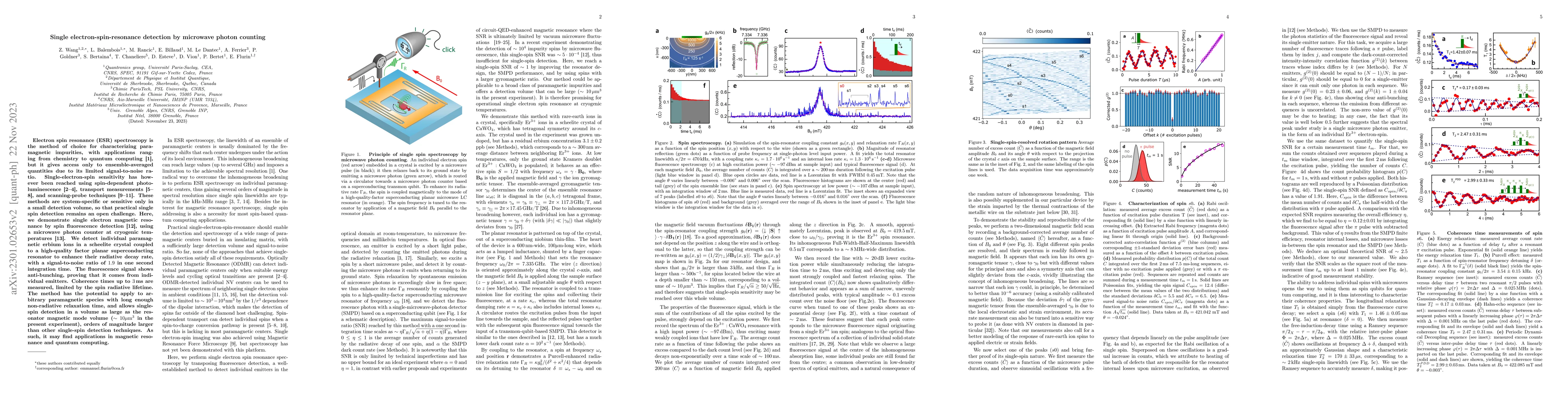 Thumbnail for Single electron-spin-resonance detection by microwave photon counting