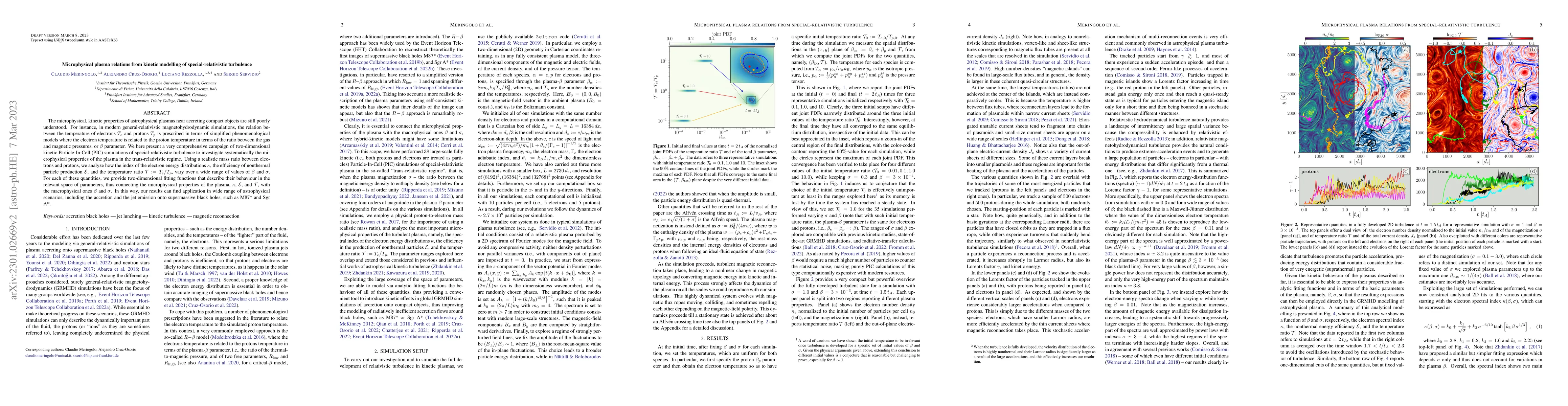 Thumbnail for Microphysical Plasma Relations from Special-relativistic Turbulence