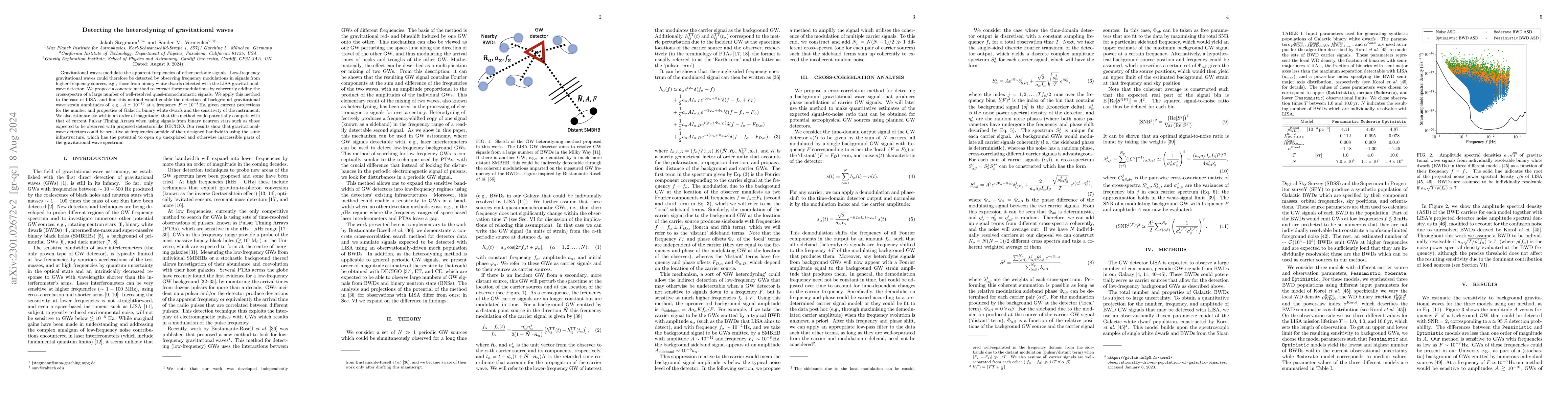 Thumbnail for Detecting the heterodyning of gravitational waves
