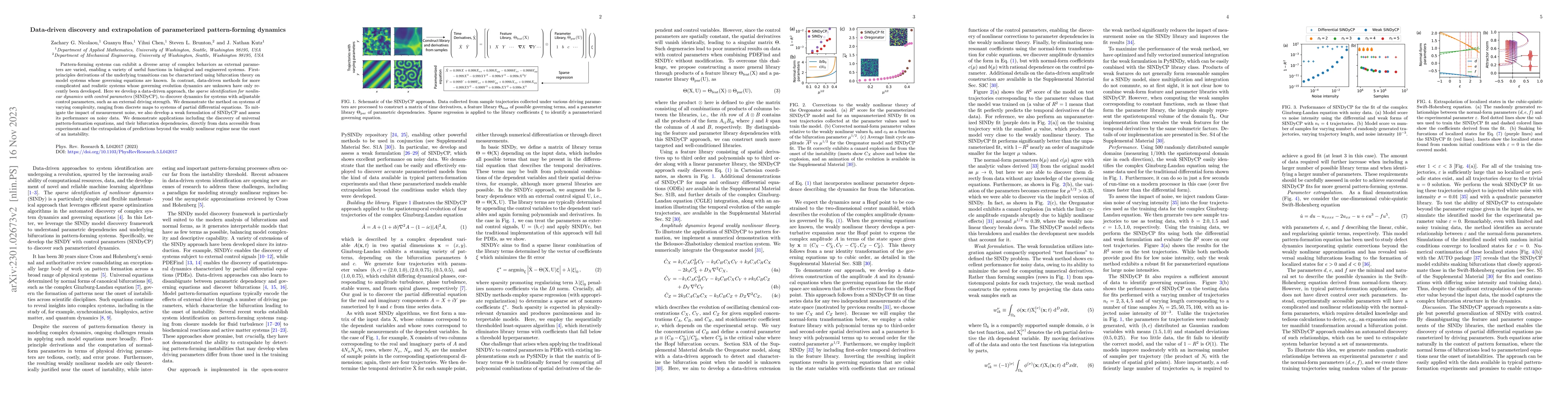 Thumbnail for Data-driven discovery and extrapolation of parameterized pattern-forming
  dynamics