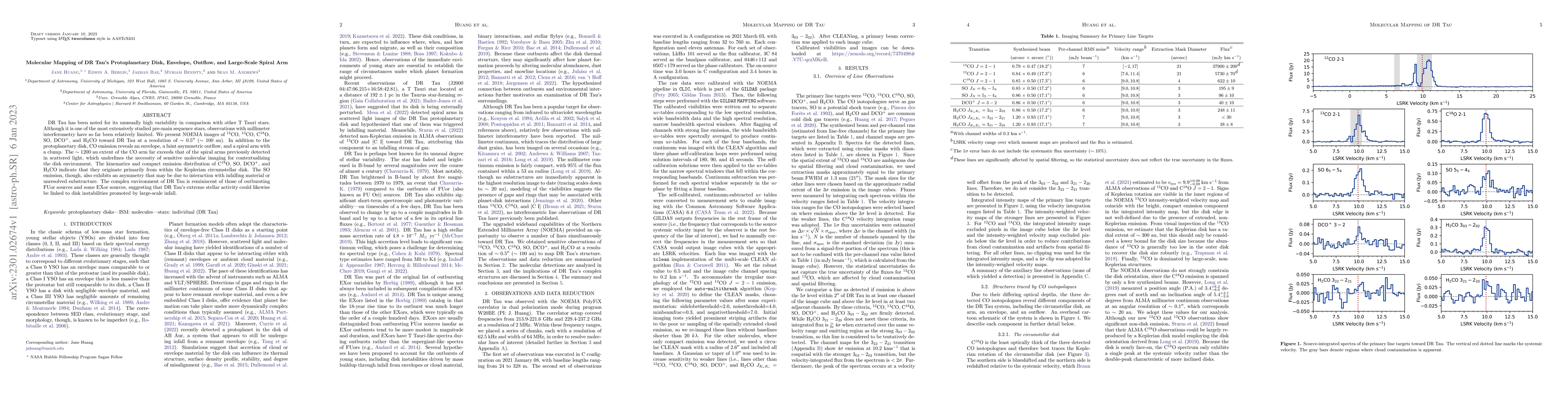 Thumbnail for Molecular Mapping of DR Tau's Protoplanetary Disk, Envelope, Outflow,
  and Large-Scale Spiral Arm