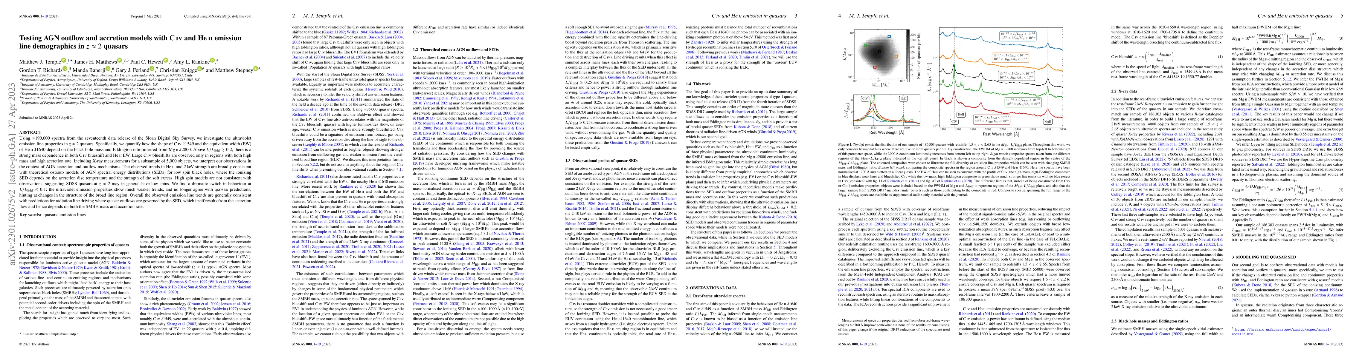 Thumbnail for Testing AGN outflow and accretion models with CIV and HeII emission line
  demographics in z=2 quasars