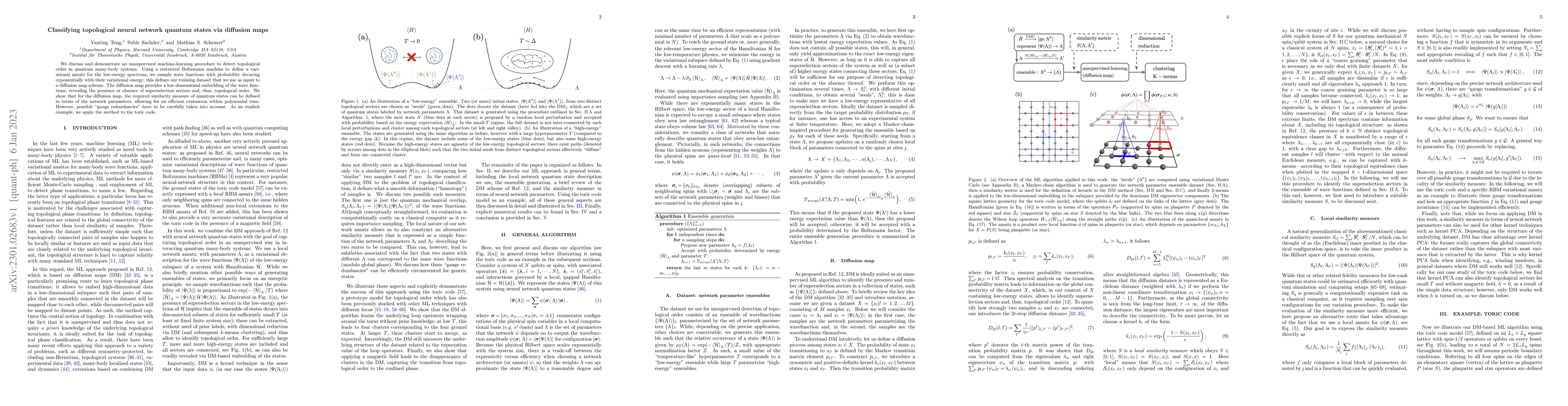 Thumbnail for Classifying topological neural network quantum states via diffusion maps