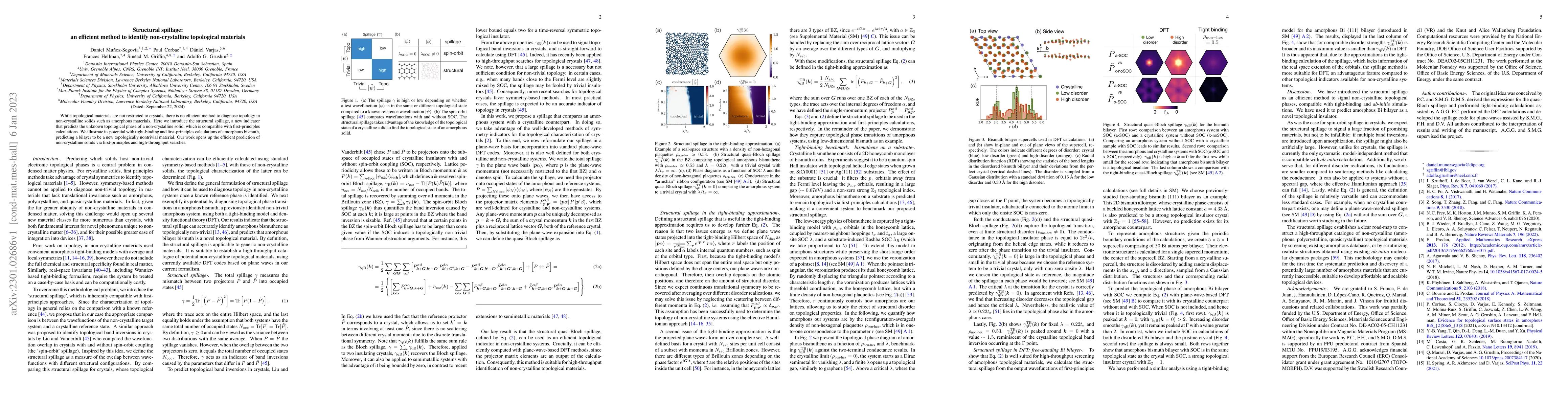 Thumbnail for Structural spillage: an efficient method to identify non-crystalline
  topological materials