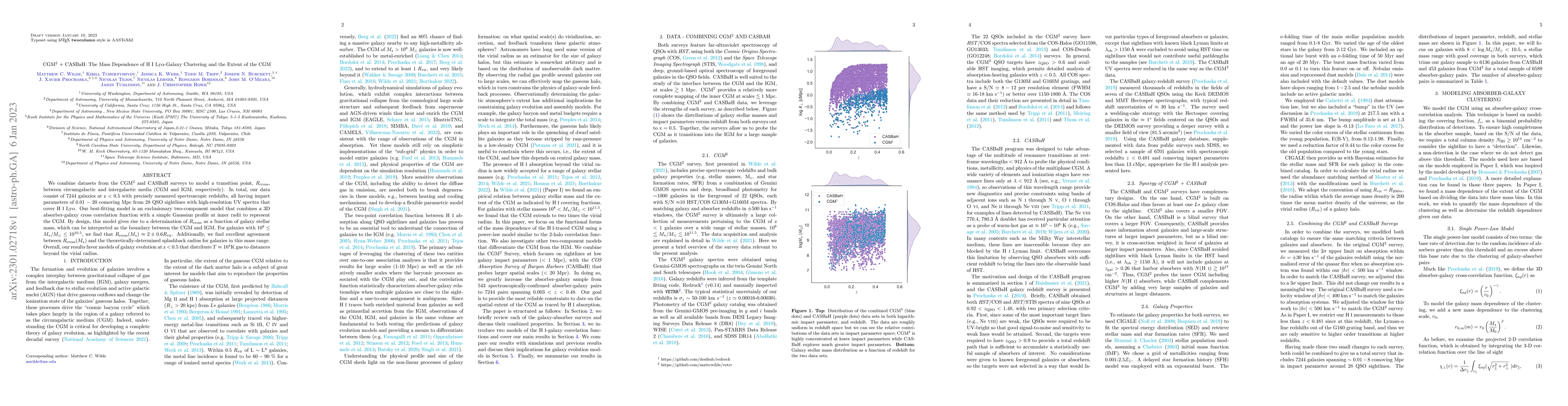 Thumbnail for CGM$^2$ $+$ CASBaH: The Mass Dependence of H~I Ly$\alpha$-Galaxy
  Clustering and the Extent of the CGM
