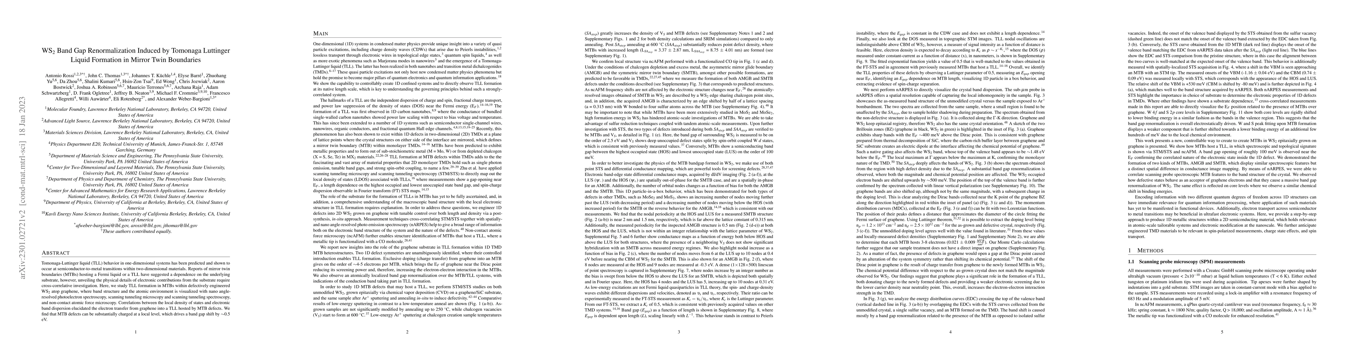 Thumbnail for WS$_2$ Band Gap Renormalization Induced by Tomonaga Luttinger Liquid
  Formation in Mirror Twin Boundaries