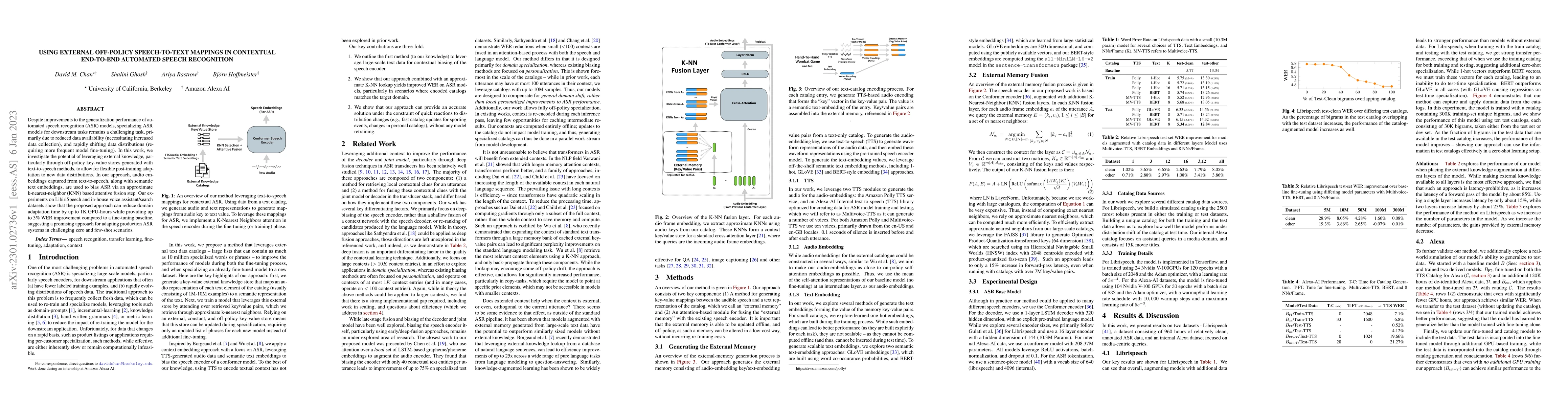 Thumbnail for Using External Off-Policy Speech-To-Text Mappings in Contextual
  End-To-End Automated Speech Recognition
