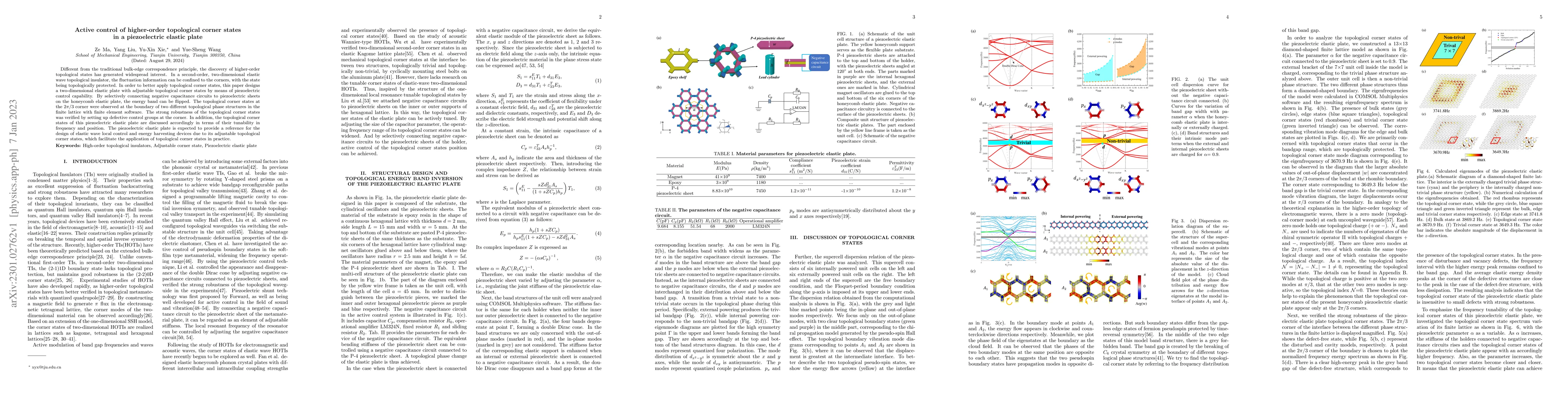 Thumbnail for Active control of higher-order topological corner states in a
  piezoelectric elastic plate