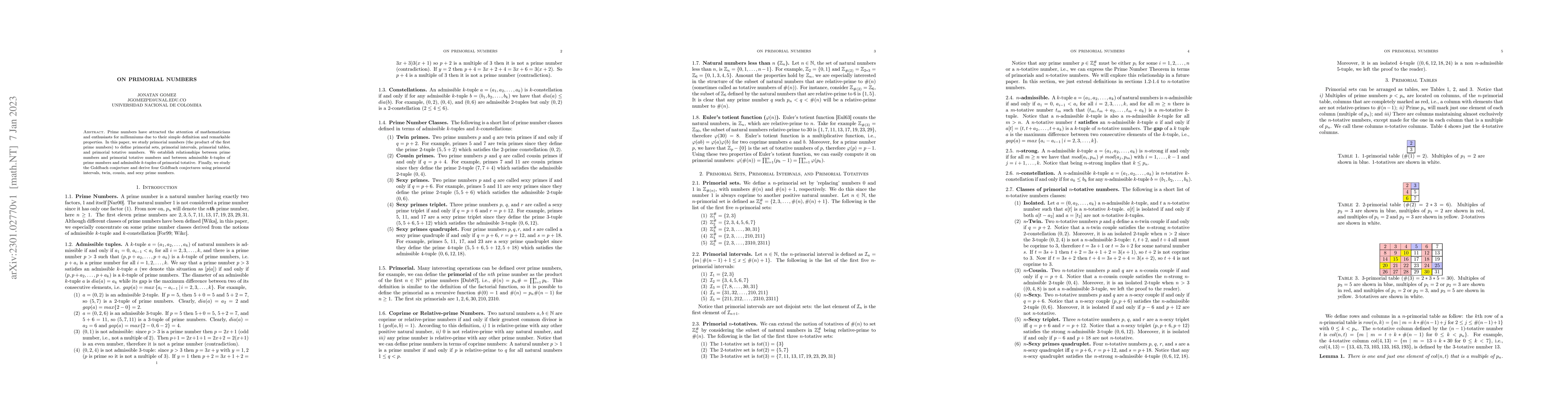 Thumbnail for On Primorial Numbers