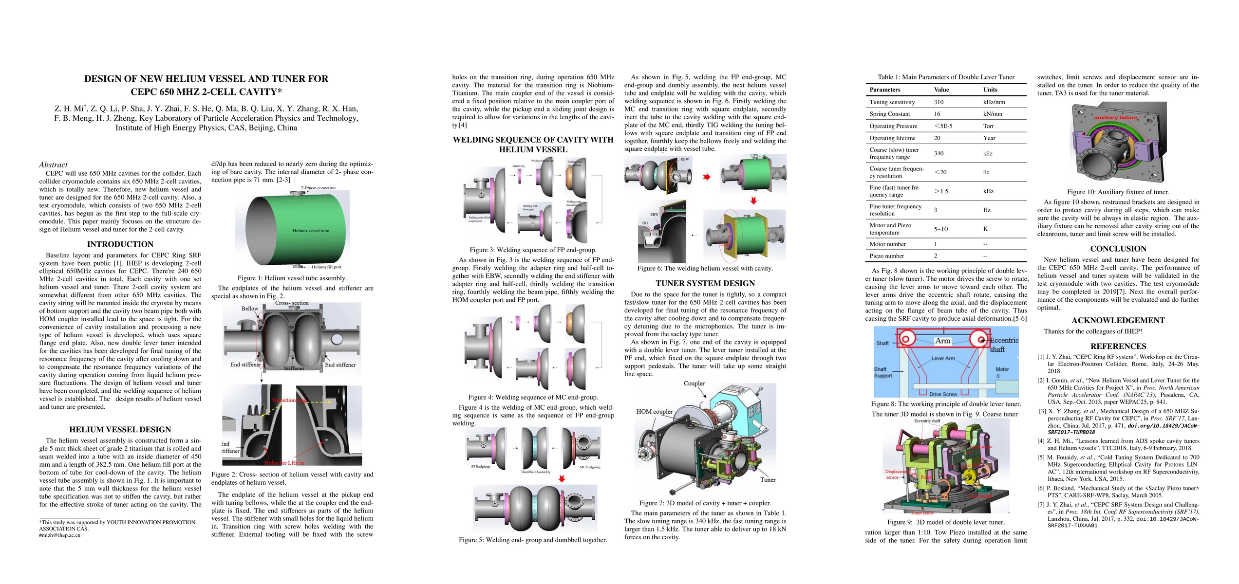 Thumbnail for Design of new helium vessel and tuner for CEPC 650 MHz 2 cell cavity