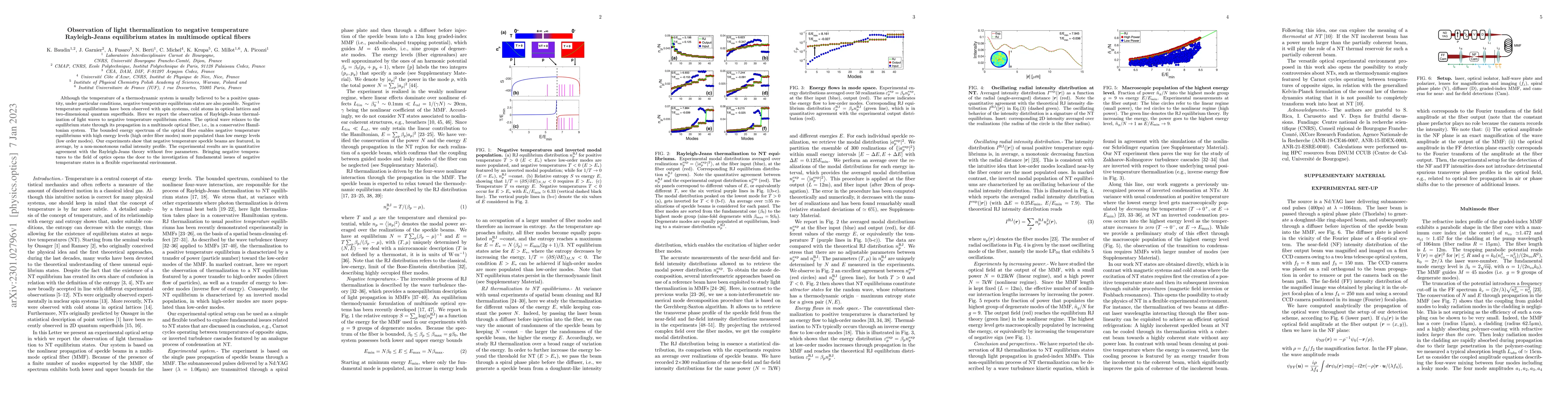 Thumbnail for Observation of light thermalization to negative temperature
  Rayleigh-Jeans equilibrium states in multimode optical fibers