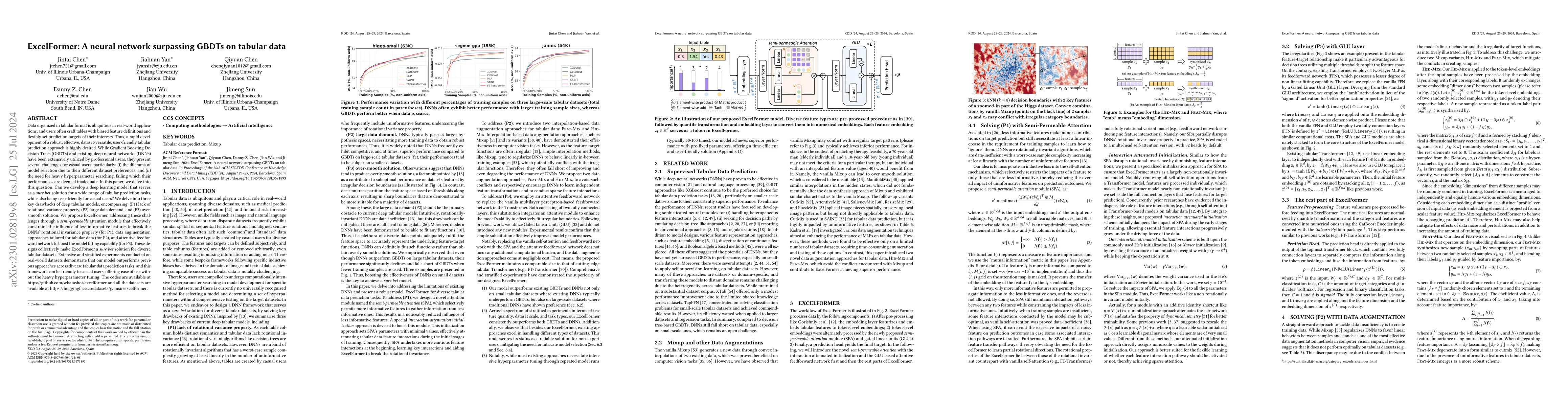 Thumbnail for ExcelFormer: A neural network surpassing GBDTs on tabular data