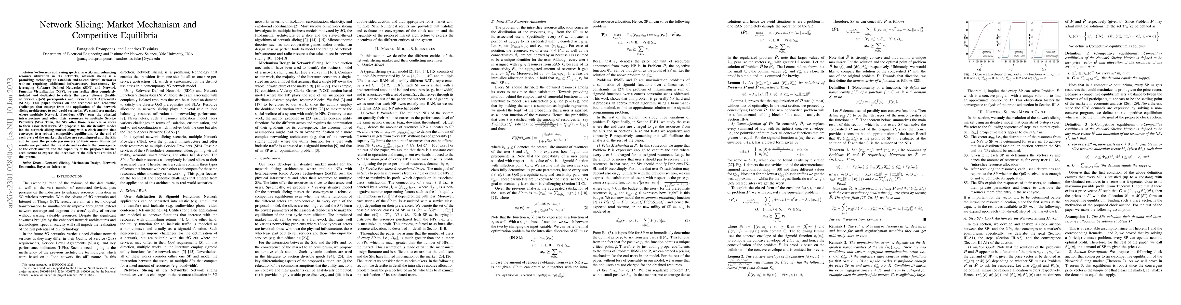 Thumbnail for Network Slicing: Market Mechanism and Competitive Equilibria