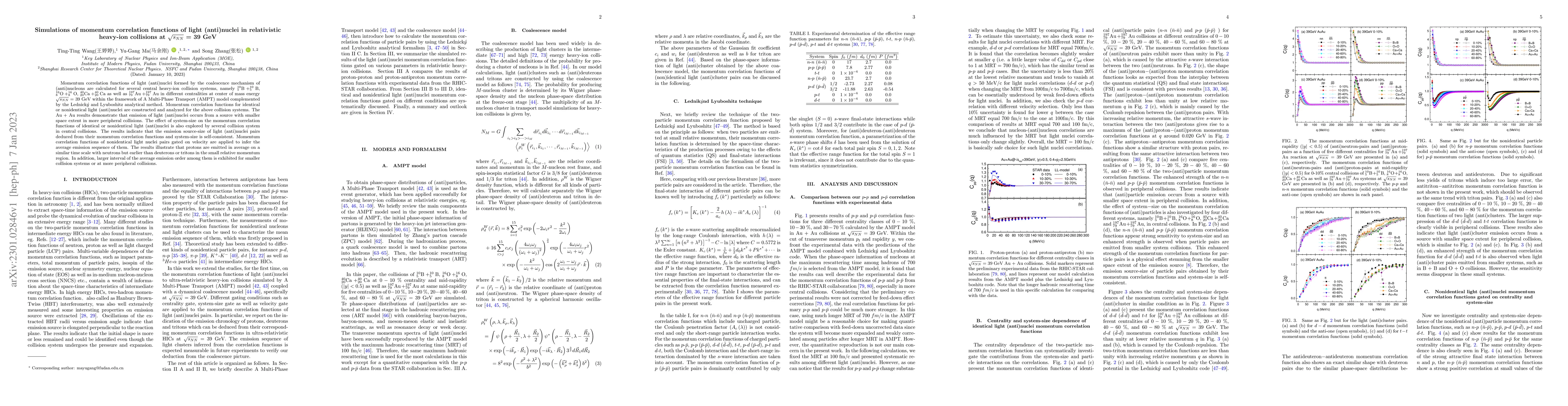 Thumbnail for Simulations of momentum correlation functions of light (anti)nuclei in
  relativistic heavy-ion collisions at $\sqrt{s_{NN}}$ = 39 GeV