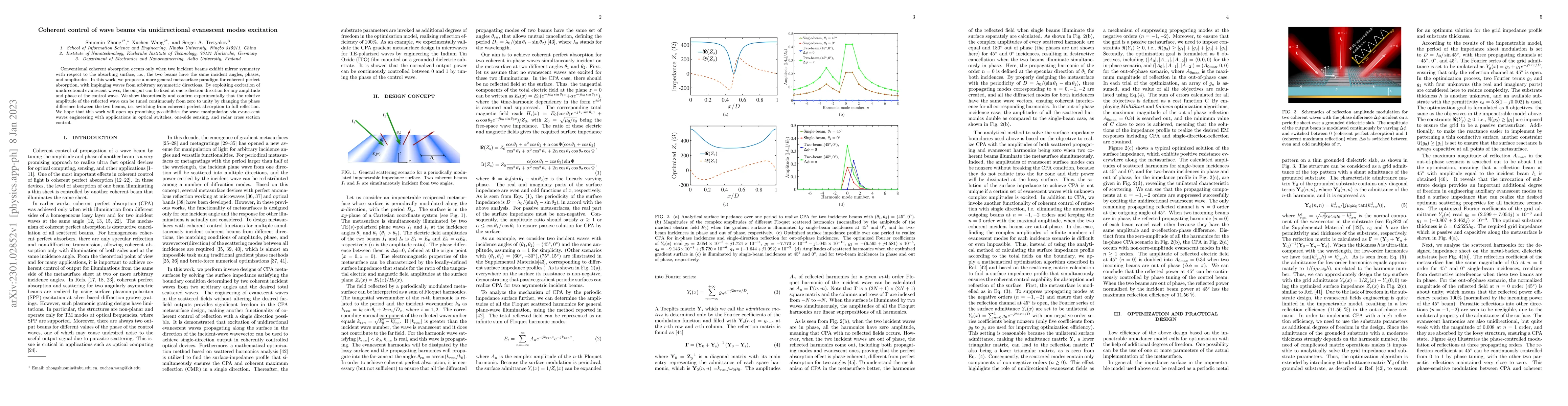 Thumbnail for Coherent control of wave beams via unidirectional evanescent modes
  excitation