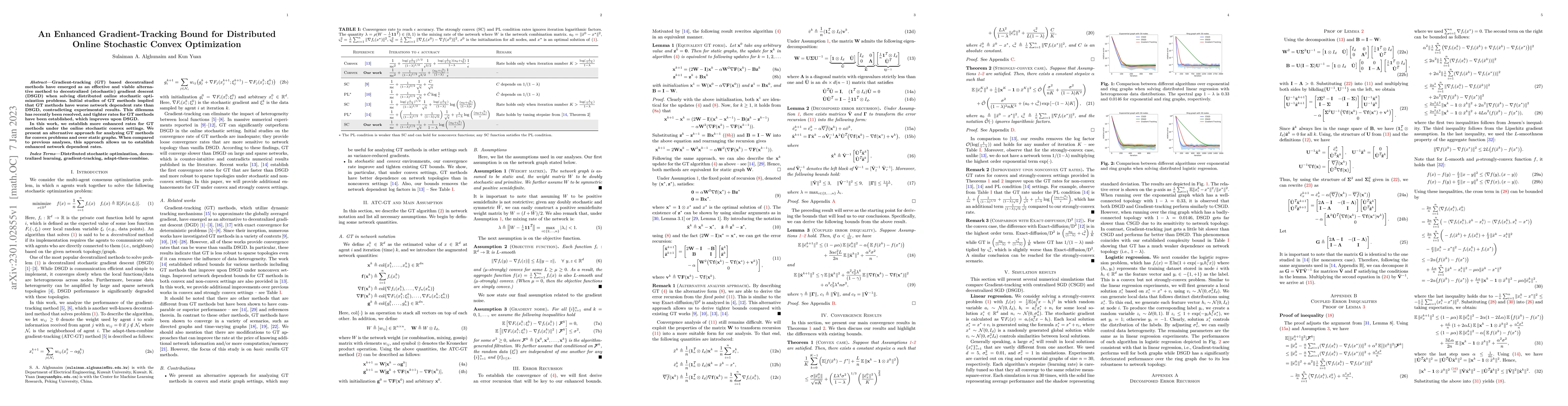Thumbnail for An Enhanced Gradient-Tracking Bound for Distributed Online Stochastic
  Convex Optimization