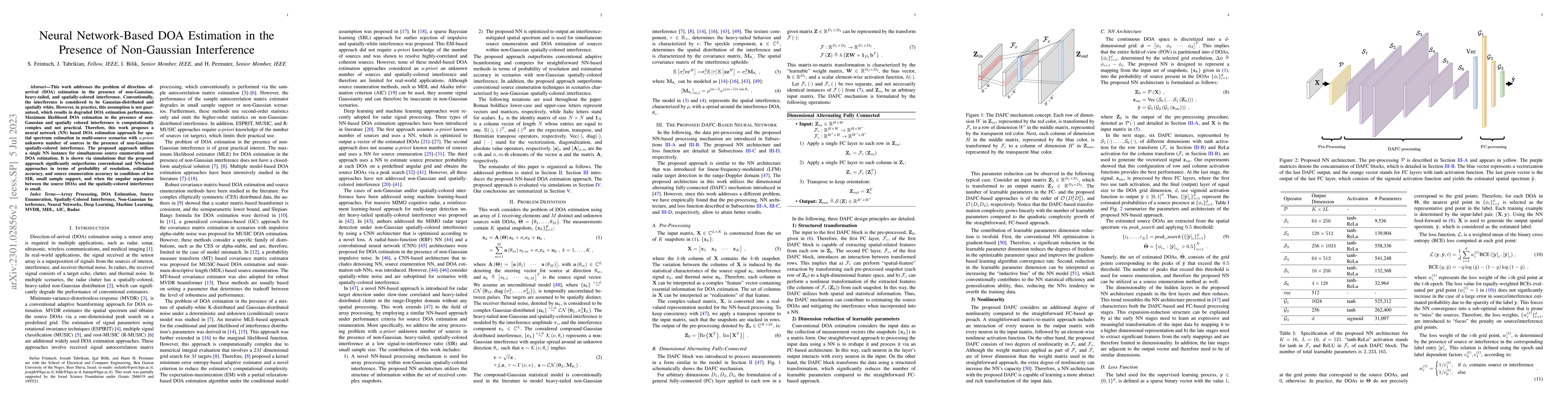 Thumbnail for Neural Network-Based DOA Estimation in the Presence of Non-Gaussian
  Interference