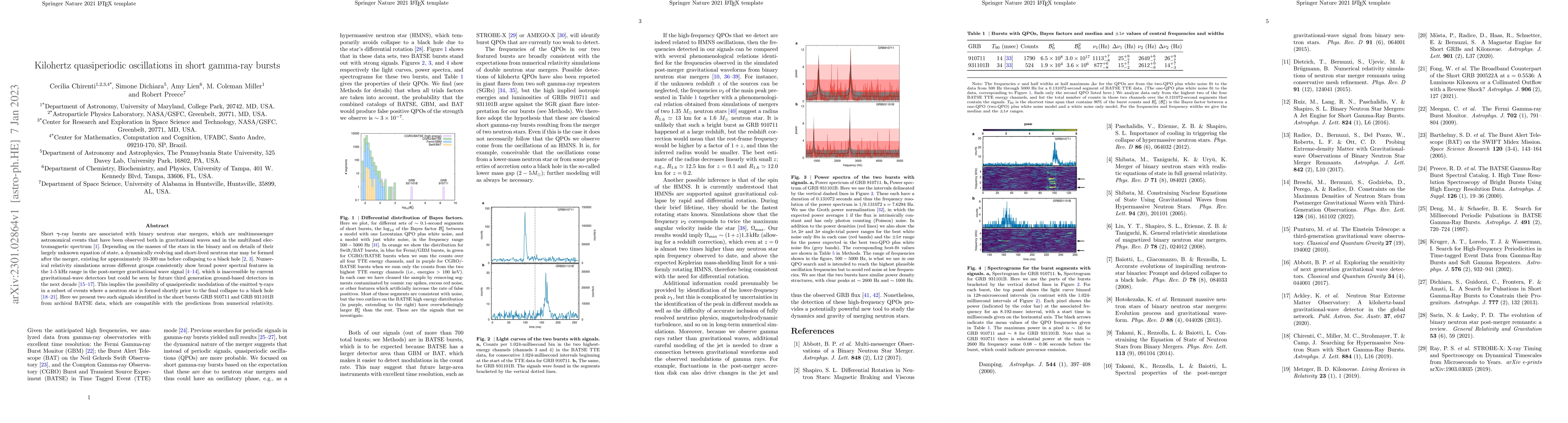 Thumbnail for Kilohertz quasiperiodic oscillations in short gamma-ray bursts