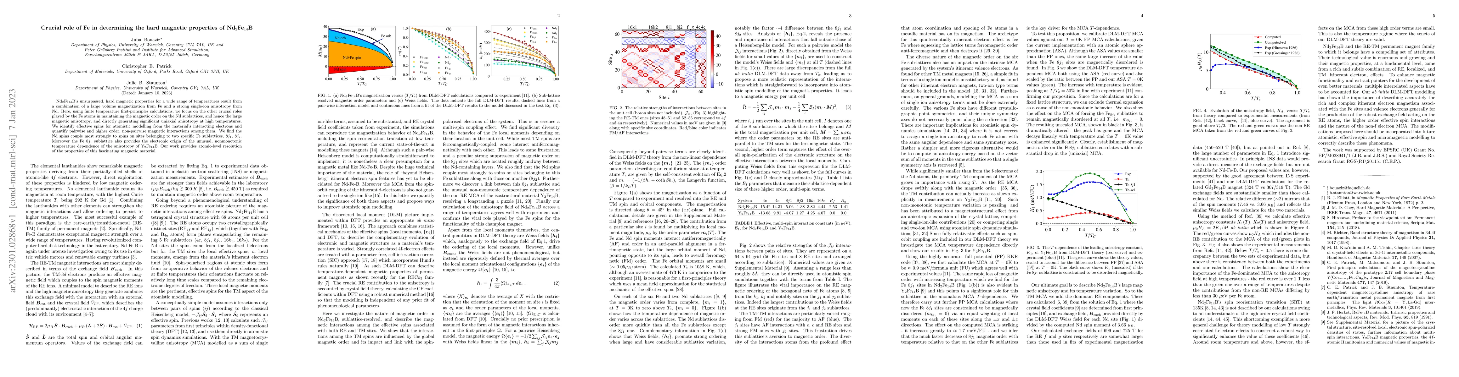 Thumbnail for Crucial role of Fe in determining the hard magnetic properties of
  Nd$_2$Fe$_{14}$B