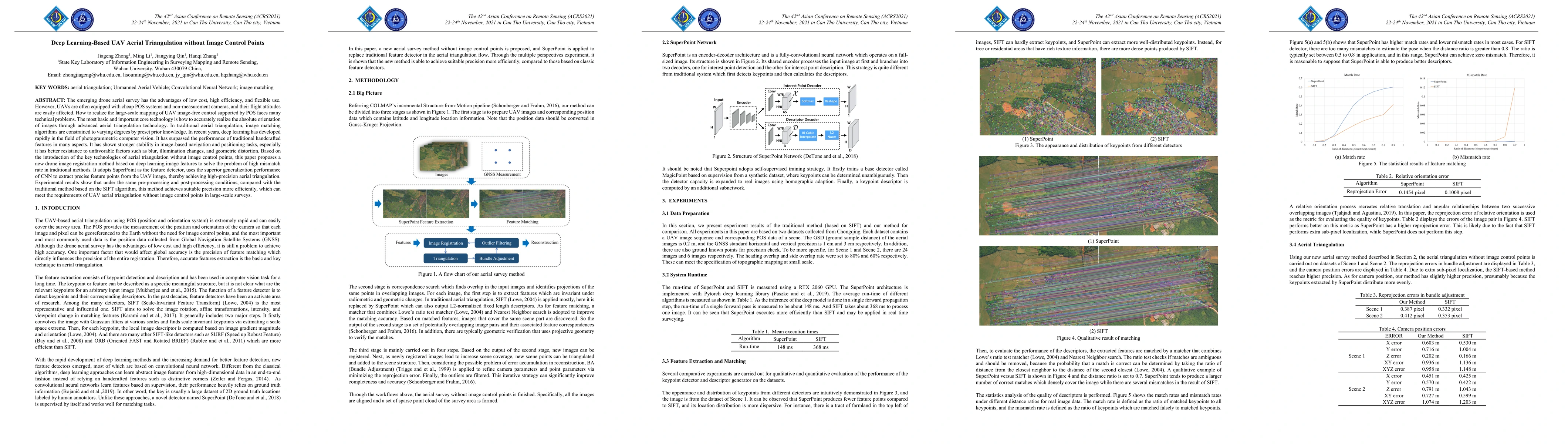 Thumbnail for Deep Learning-Based UAV Aerial Triangulation without Image Control
  Points