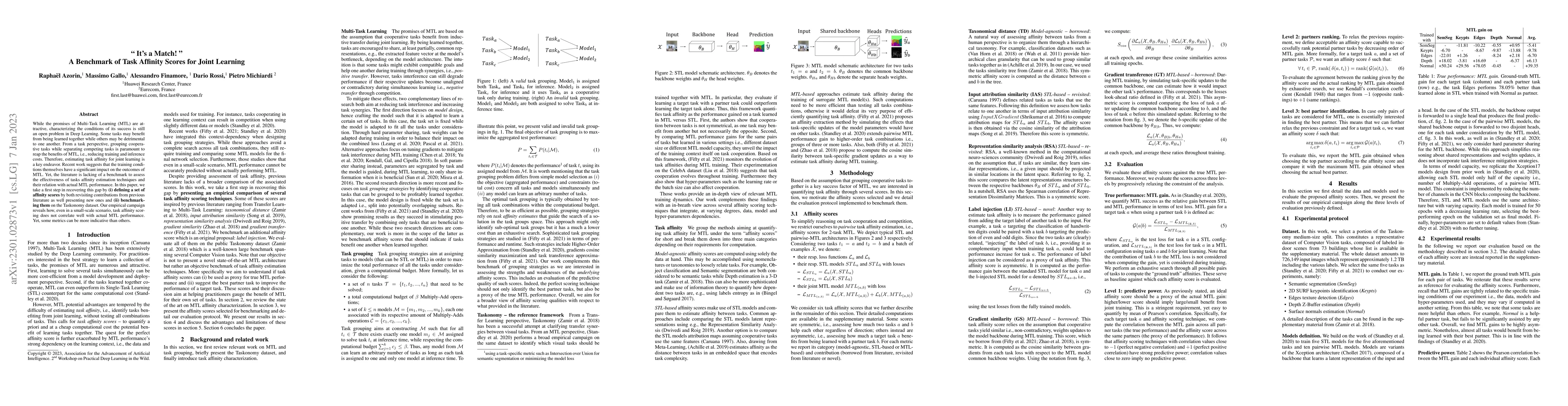 Thumbnail for "It's a Match!" -- A Benchmark of Task Affinity Scores for Joint
  Learning