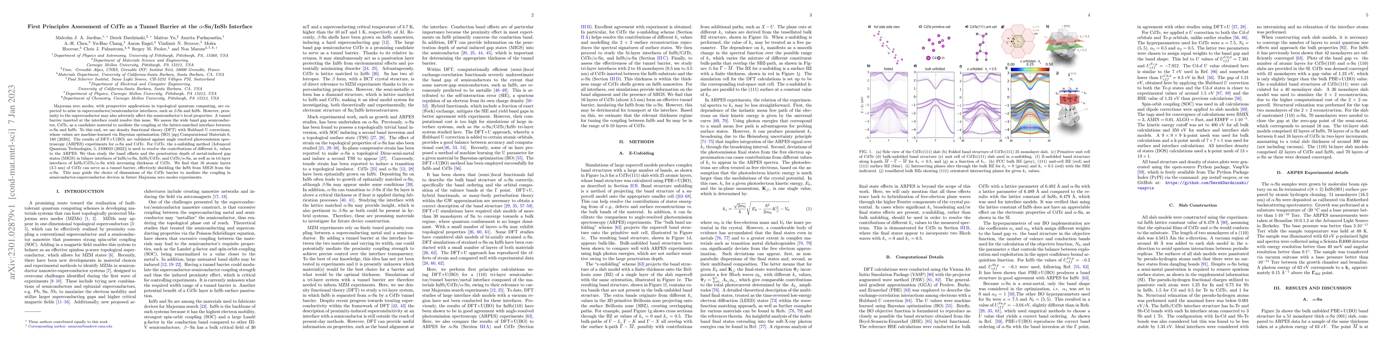 Thumbnail for First Principles Assessment of CdTe as a Tunnel Barrier at the
  $\mathbf{\alpha}$-Sn/InSb Interface