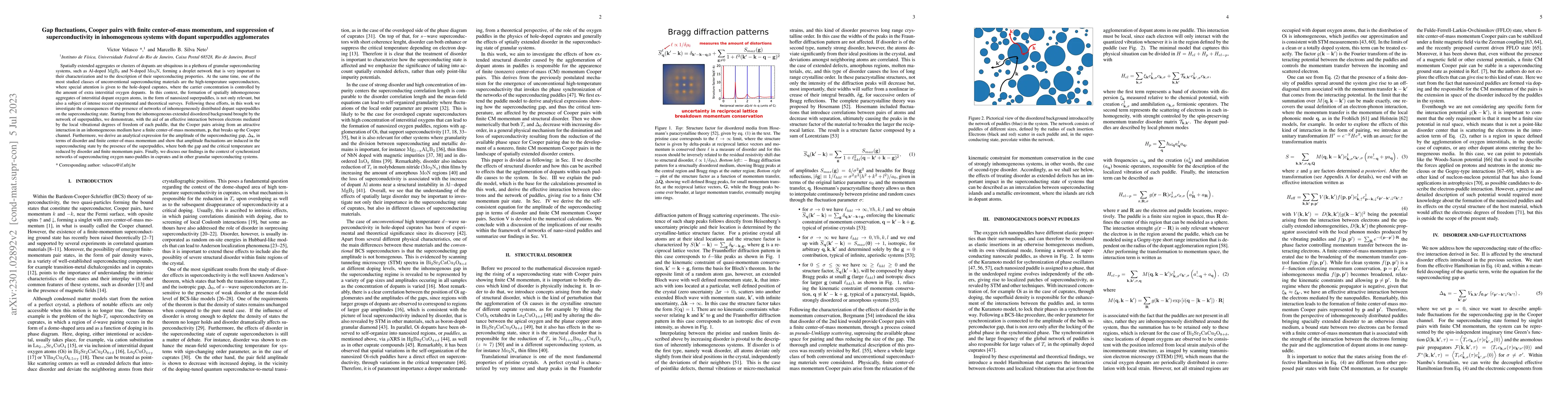 Thumbnail for Gap fluctuations, Cooper pairs with finite center-of-mass momentum, and
  suppression of superconductivity in inhomogeneous systems with dopant
  superpuddles agglomerates