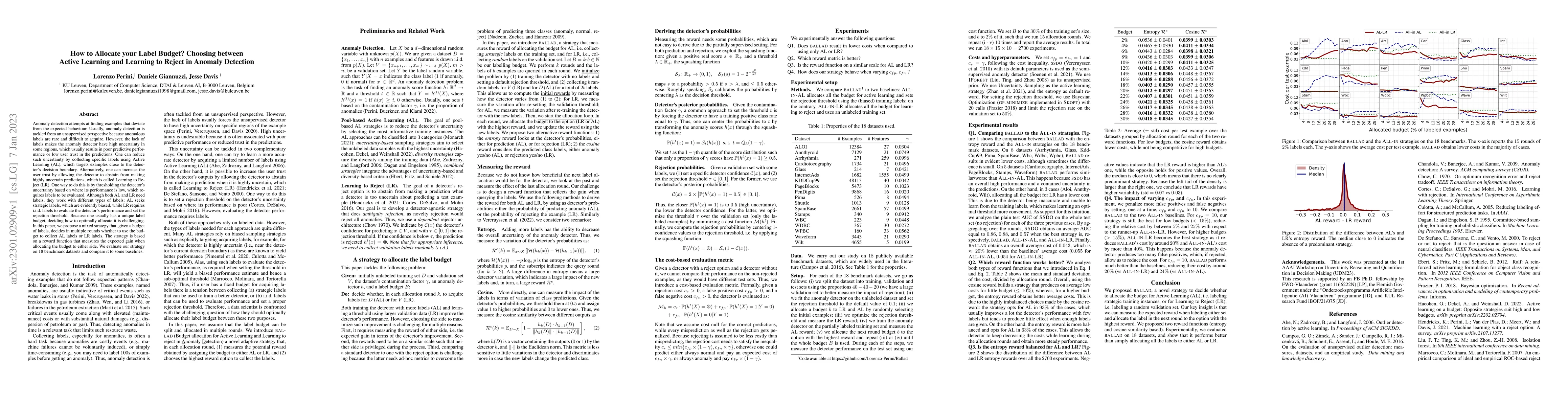 Thumbnail for How to Allocate your Label Budget? Choosing between Active Learning and
  Learning to Reject in Anomaly Detection