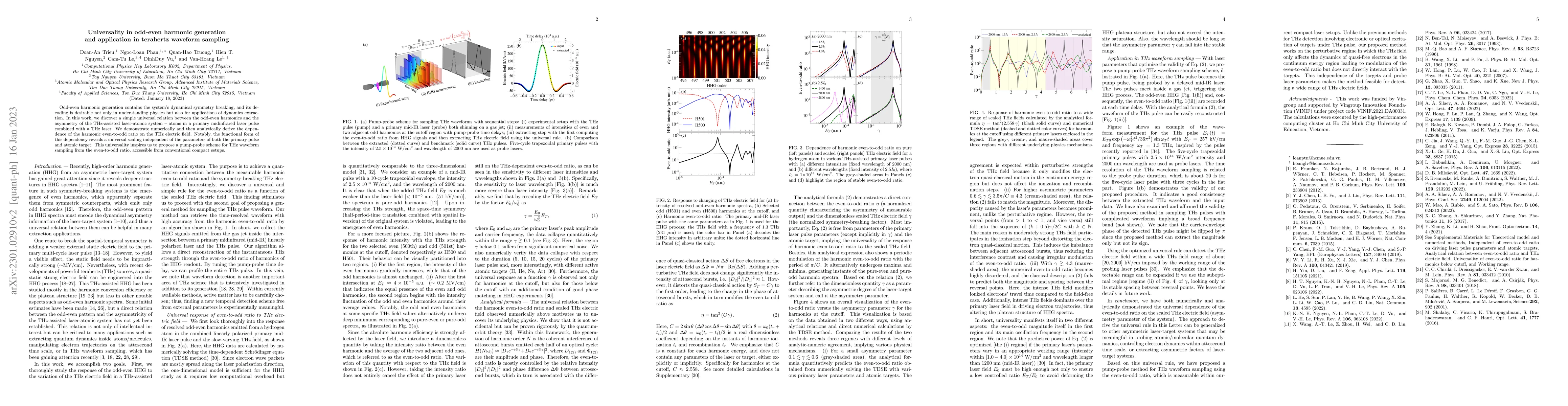 Thumbnail for Universality in odd-even harmonic generation and application in
  terahertz waveform sampling