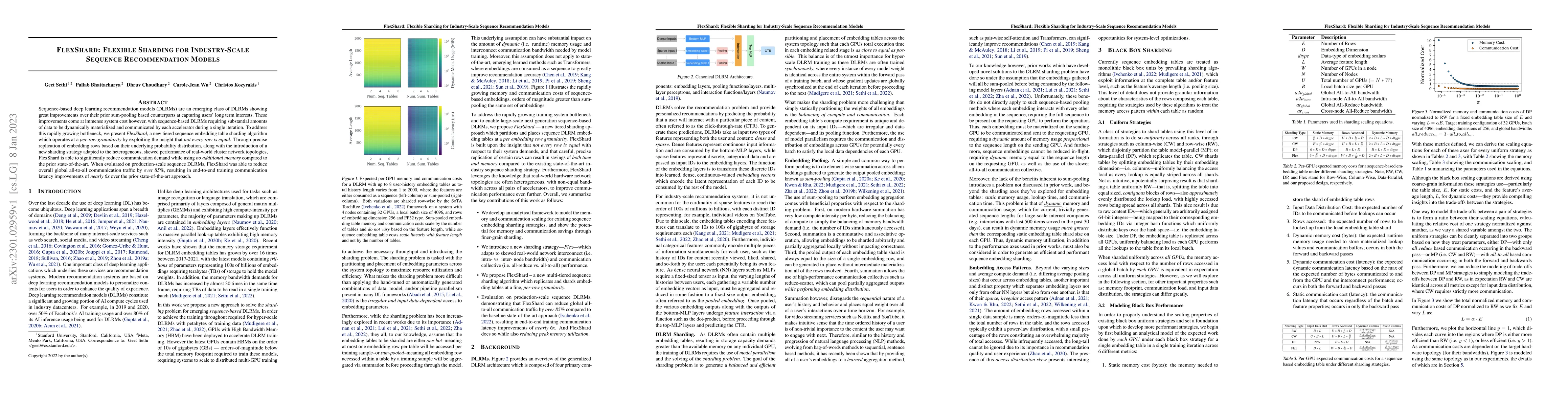 Thumbnail for FlexShard: Flexible Sharding for Industry-Scale Sequence Recommendation
  Models