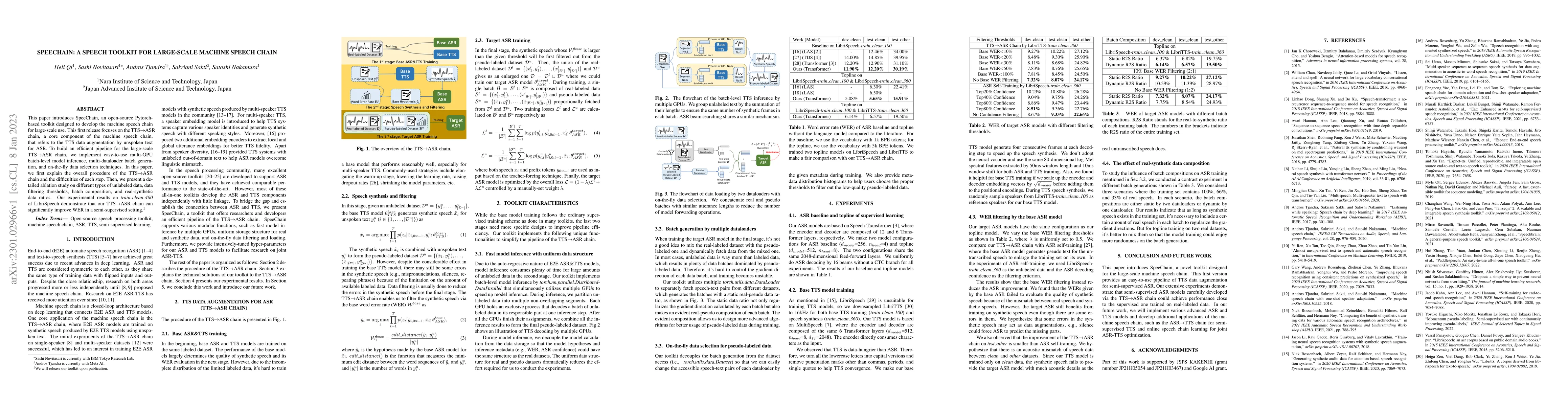 Thumbnail for SpeeChain: A Speech Toolkit for Large-Scale Machine Speech Chain