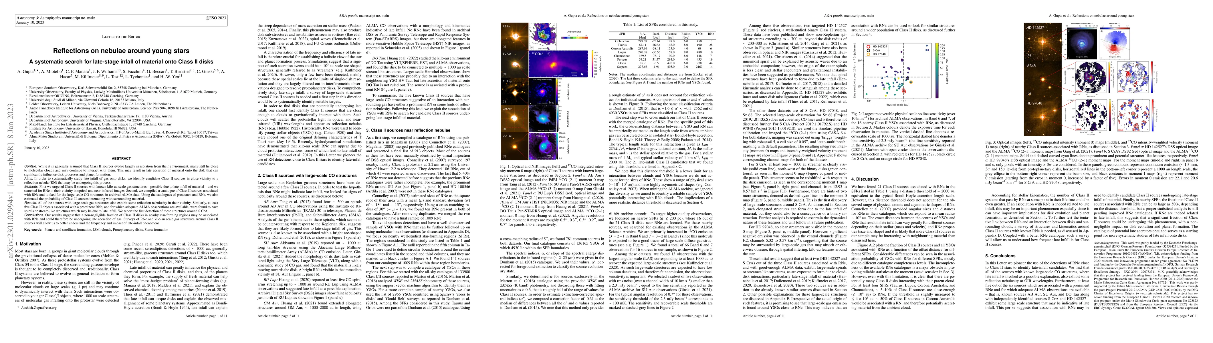 Thumbnail for Reflections on nebulae around young stars: A systematic search for
  late-stage infall of material onto Class II disks