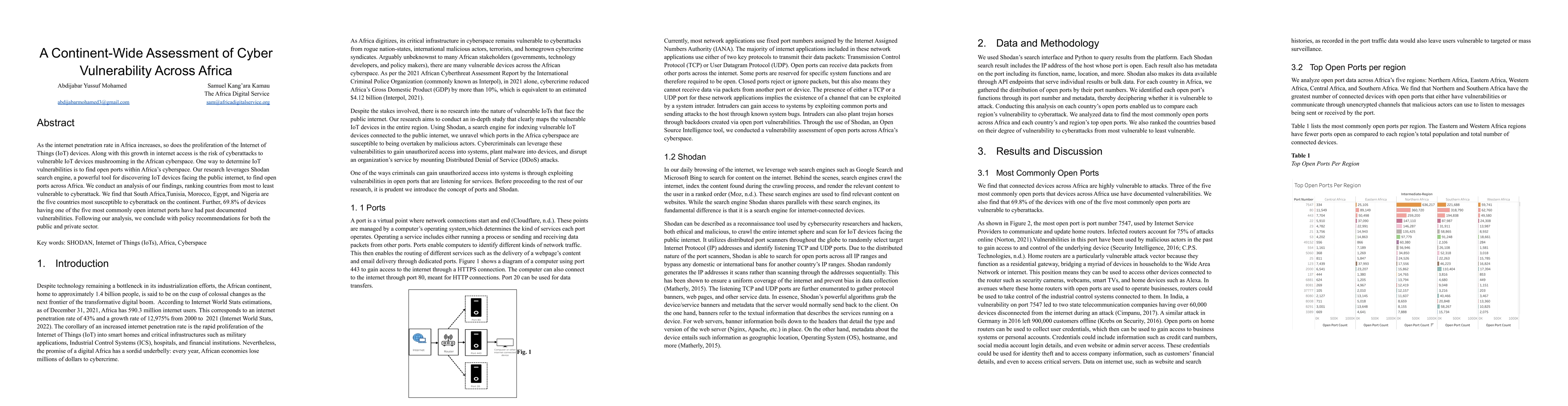 Thumbnail for A Continent-Wide Assessment of Cyber Vulnerability Across Africa