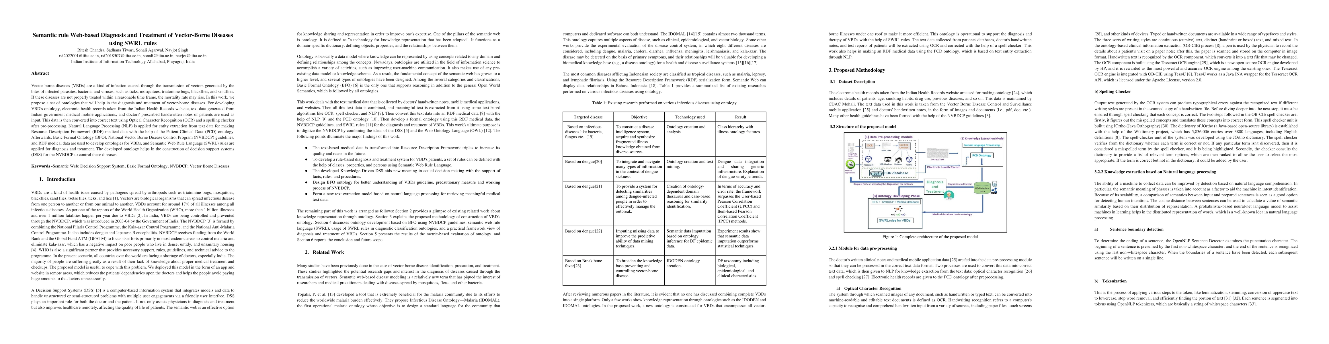 Thumbnail for Semantic rule Web-based Diagnosis and Treatment of Vector-Borne Diseases
  using SWRL rules