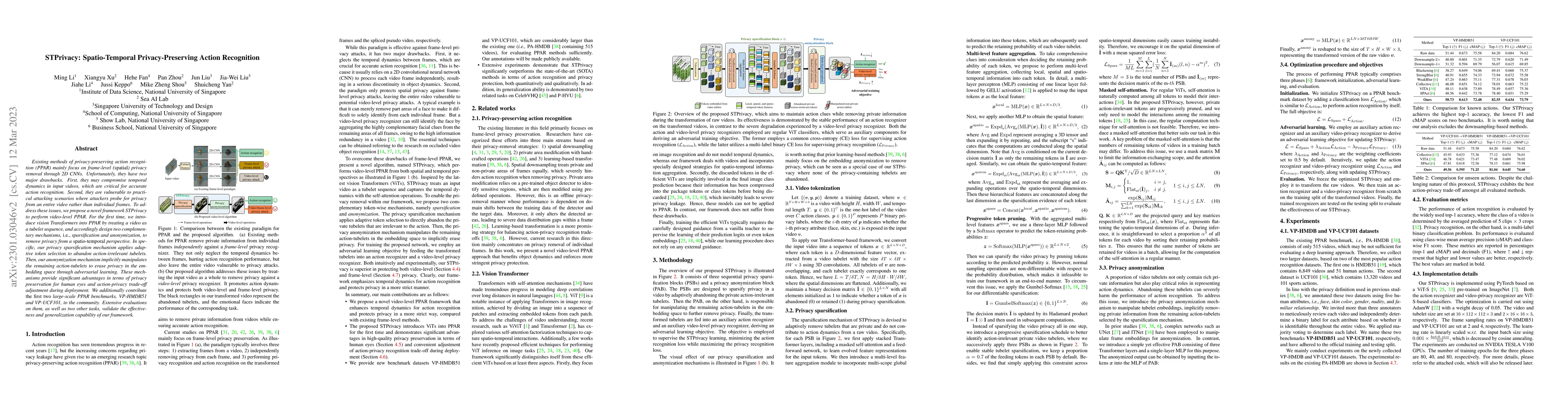Thumbnail for STPrivacy: Spatio-Temporal Privacy-Preserving Action Recognition