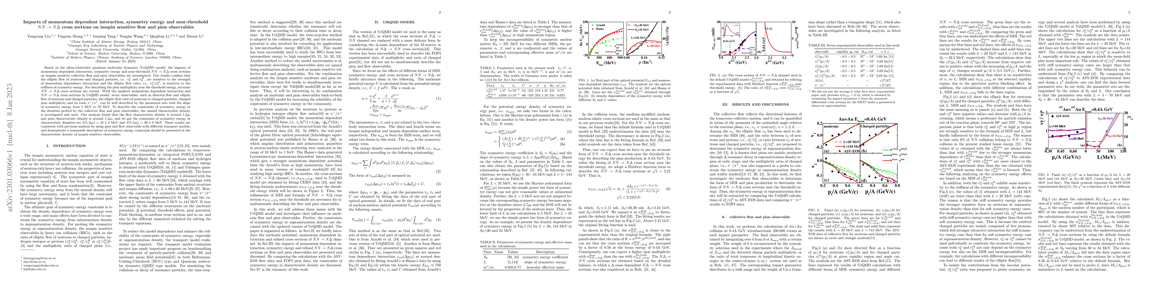 Thumbnail for Impacts of momentum dependent interaction, symmetry energy and
  near-threshold $NN\to N\Delta$ cross sections on isospin sensitive flow and
  pion observables