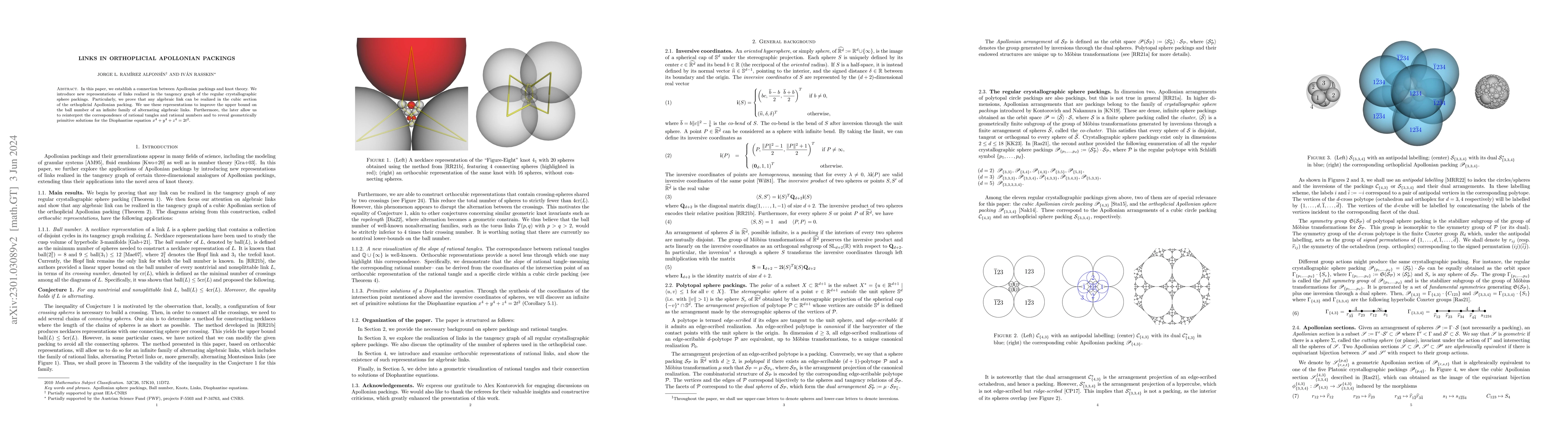 Thumbnail for Links in orthoplicial Apollonian packings