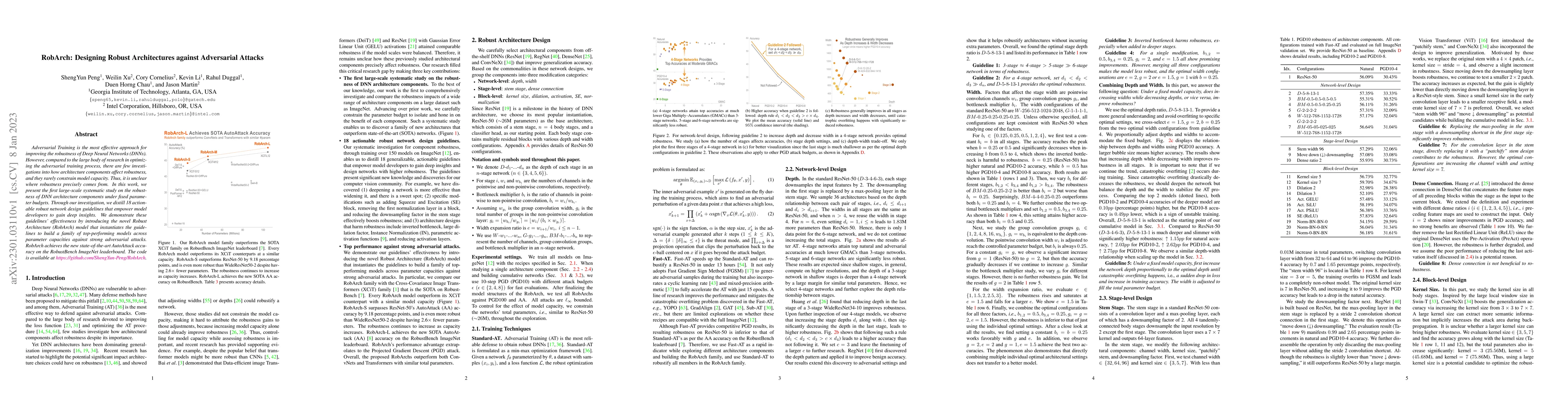 Thumbnail for RobArch: Designing Robust Architectures against Adversarial Attacks