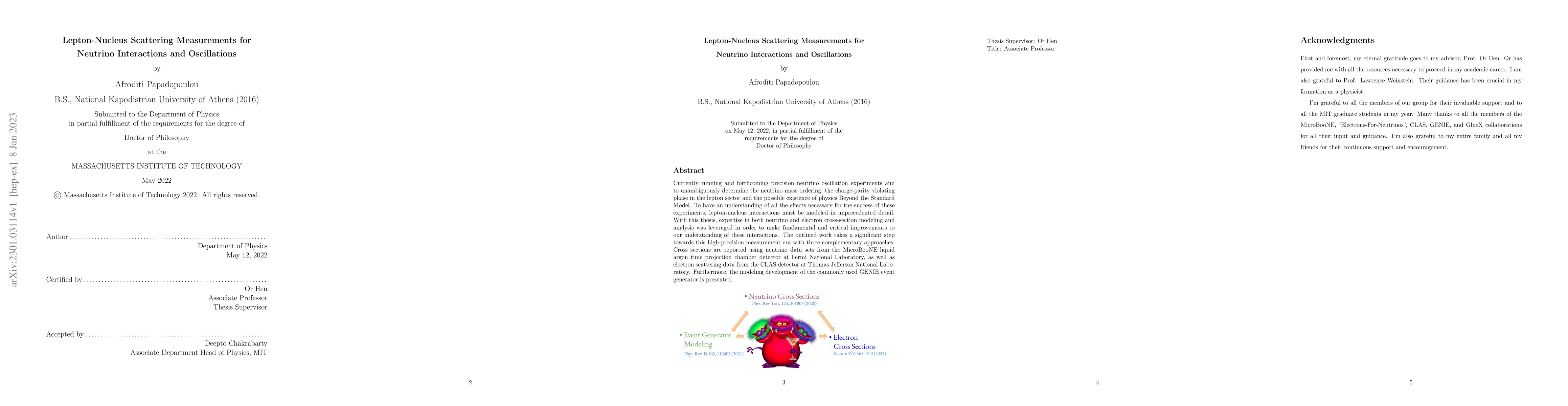 Thumbnail for Lepton-Nucleus Scattering Measurements for Neutrino Interactions and
  Oscillations