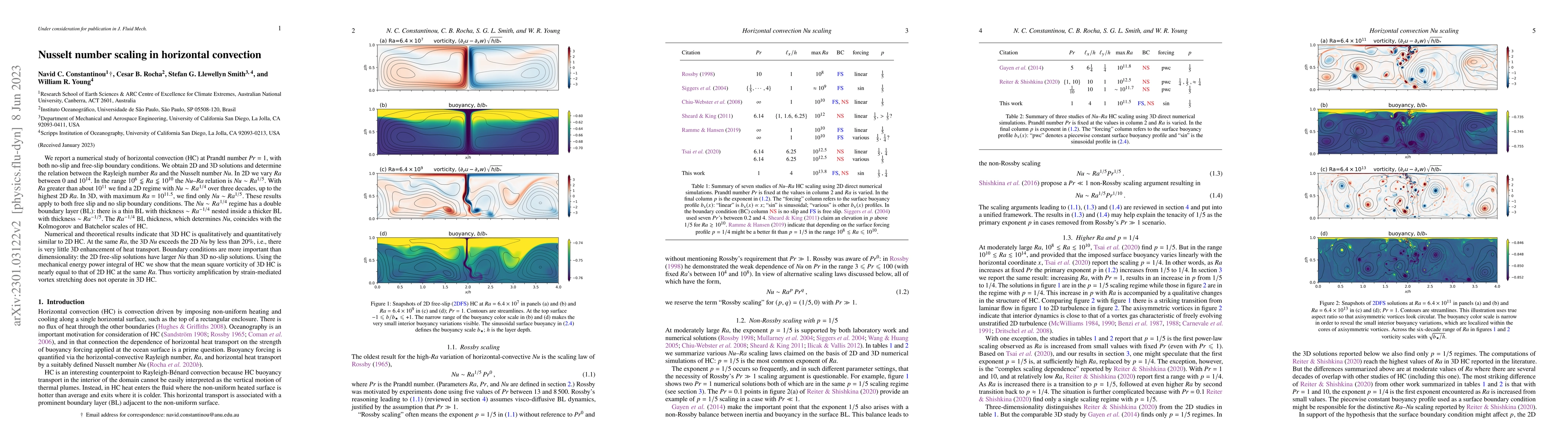 Thumbnail for Nusselt number scaling in horizontal convection