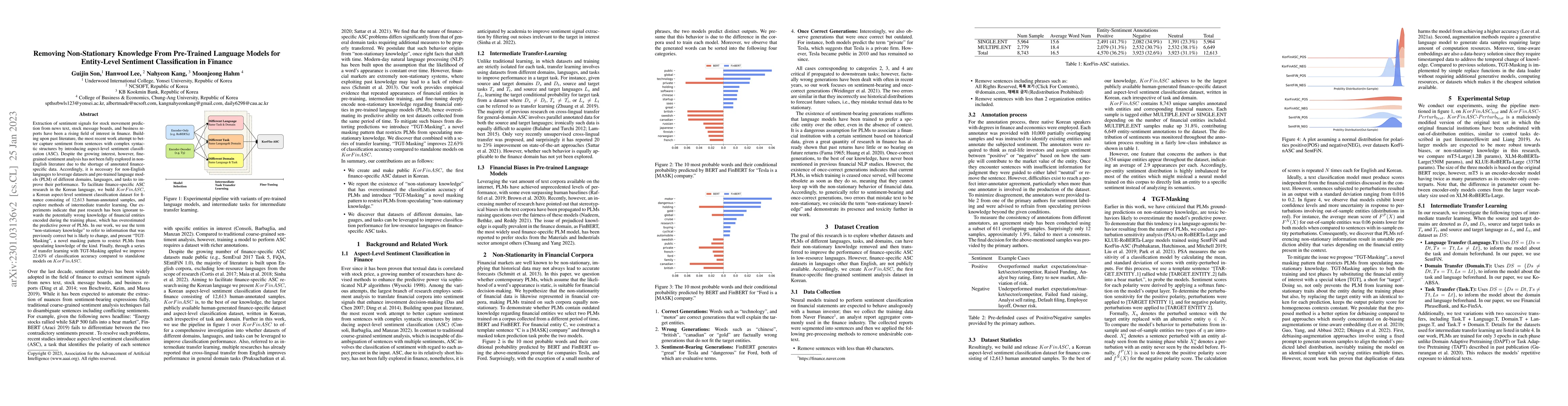 Thumbnail for Removing Non-Stationary Knowledge From Pre-Trained Language Models for
  Entity-Level Sentiment Classification in Finance