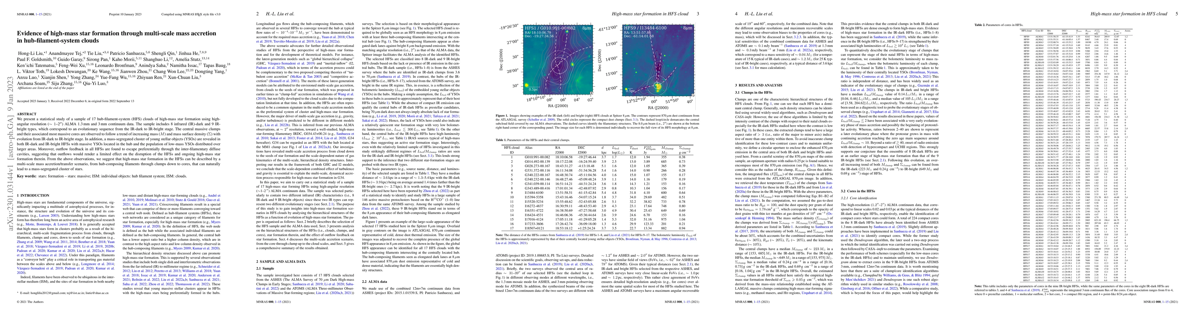 Thumbnail for Evidence of high-mass star formation through multi-scale mass accretion
  in hub-filament-system clouds