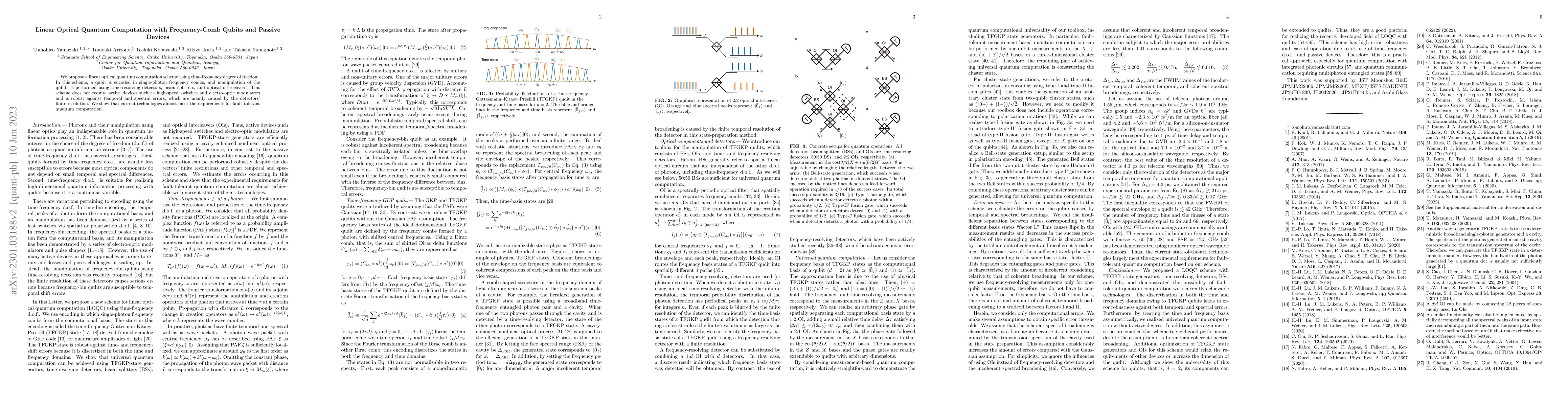 Thumbnail for Linear Optical Quantum Computation with Frequency-Comb Qubits and
  Passive Devices
