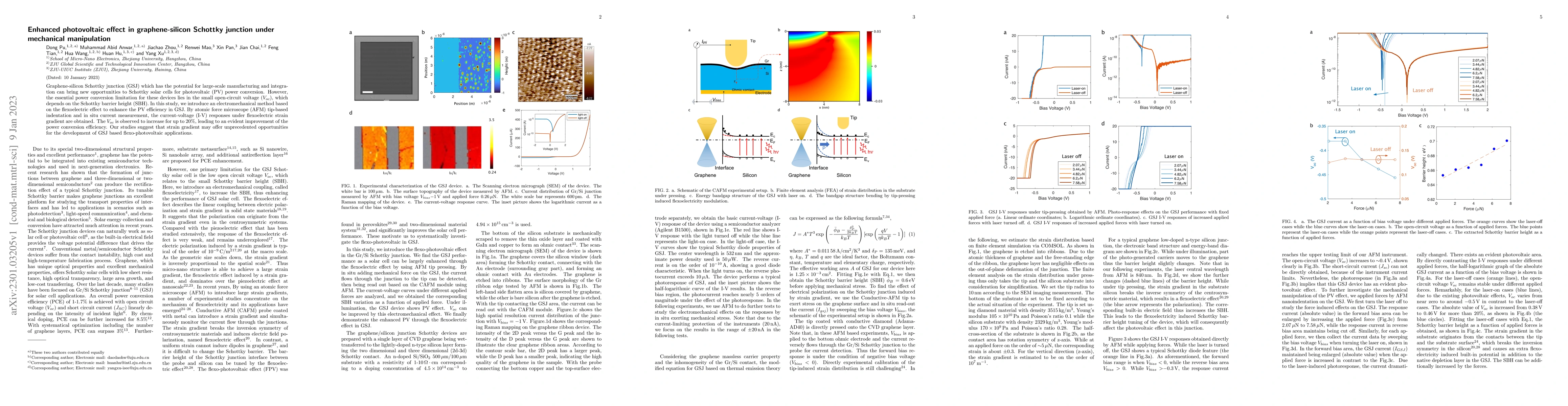 Thumbnail for Enhanced photovoltaic effect in graphene-silicon Schottky junction under
  mechanical manipulation