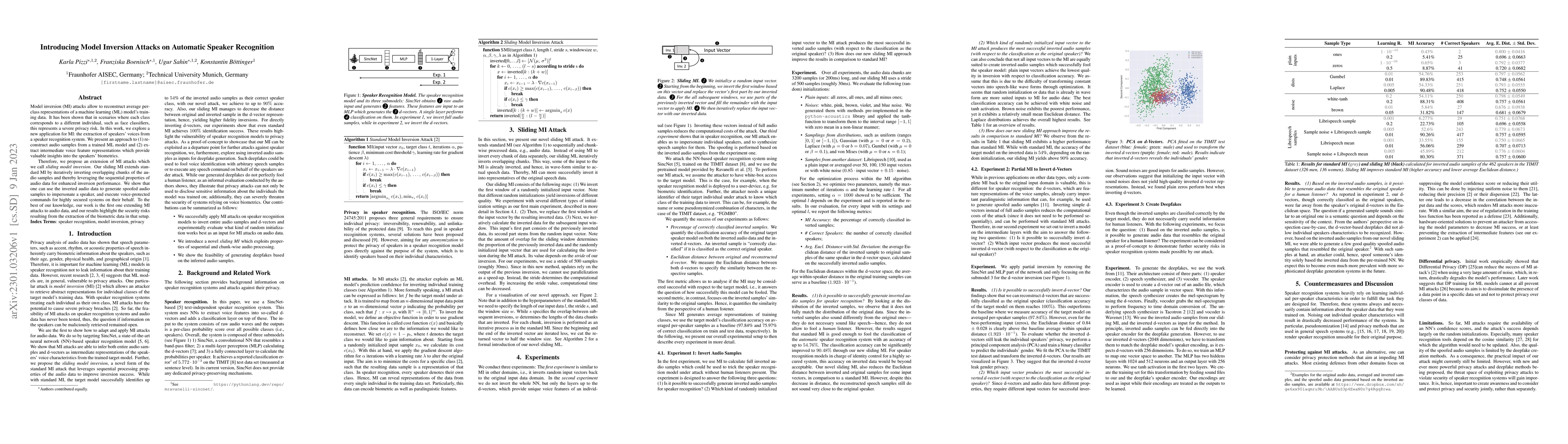 Thumbnail for Introducing Model Inversion Attacks on Automatic Speaker Recognition