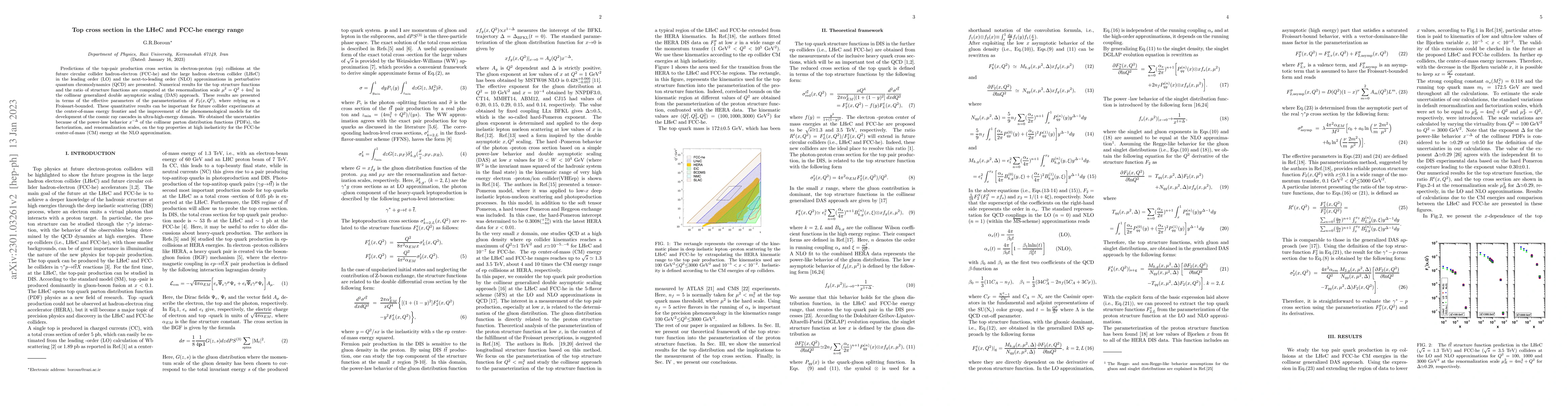 Thumbnail for Top cross section in the LHeC and FCC-he energy range